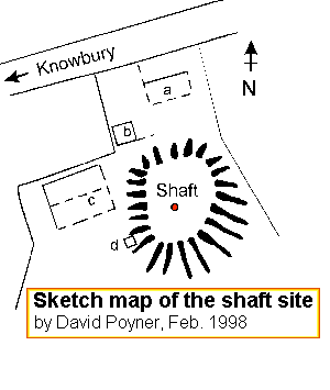 Sketch map of surface remains at Knowbury