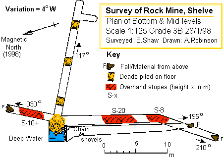 Plan of bottom and middle levels at Rock Mine