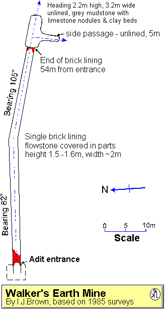 Plan of Walker's Earth Mine tunnel