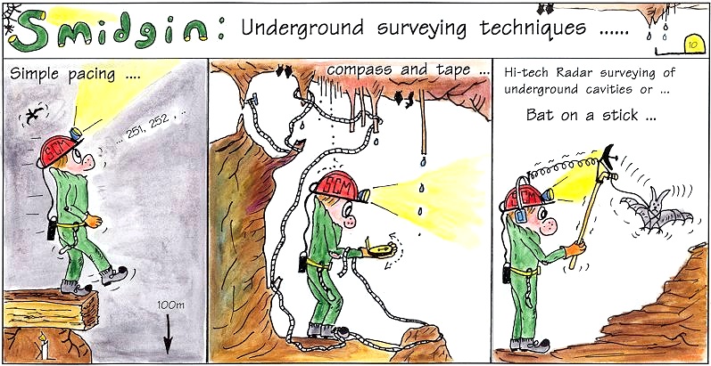Smidgin No.10 - Underground Surveying Techniques